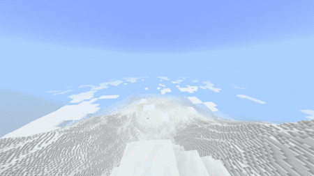 Скриншот DS : Winter Wonderlands 4