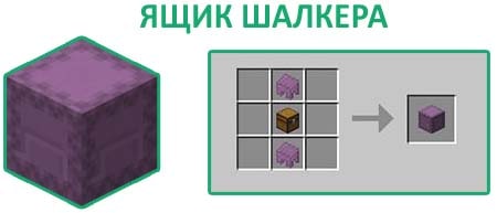 Ящик шалкера