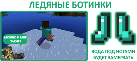 Ледяная поступь