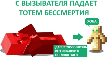 Тотем бессмертия