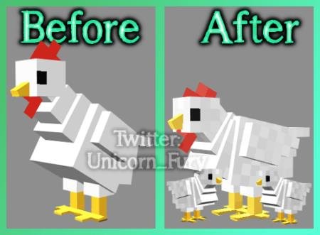 изменения курицы