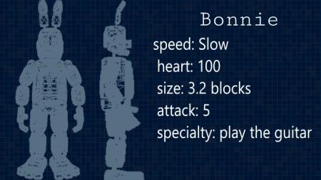 Картинка с описанием аниматроника Бонни