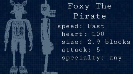 Картинка с описанием аниматроника Фокси Пират