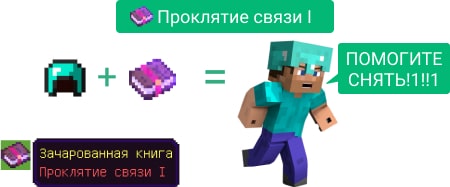Новый чар Проклятие связи