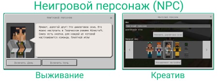 Неигровой персонаж
