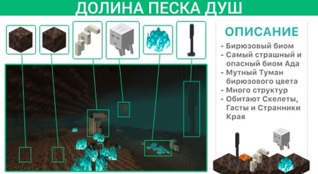 Описание Долины песка душ