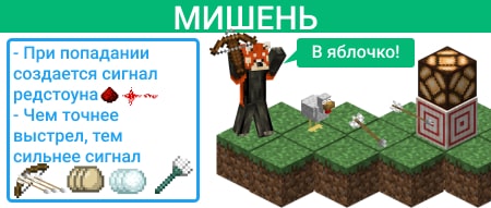 Мишень в действии