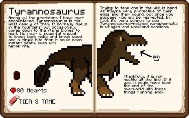 Описание тиранозавра в книжке