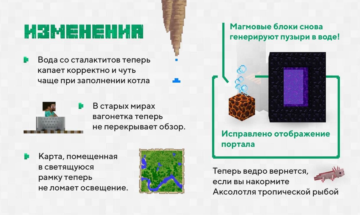 Minecraft столкнулся с проблемой и аварийно завершился следующие модификации