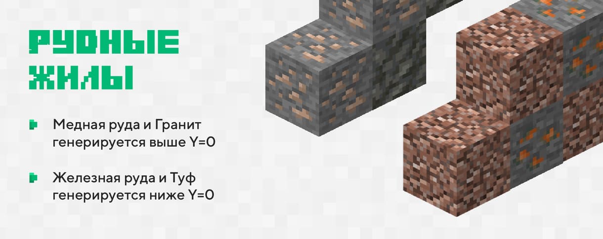 Руда огненного камня minecraft как добыть