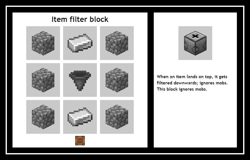 Блок-фильтр предметов крафт