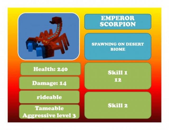 Императорский скорпион