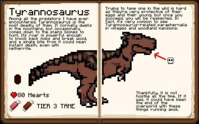 Описание тиранозавра в книжке