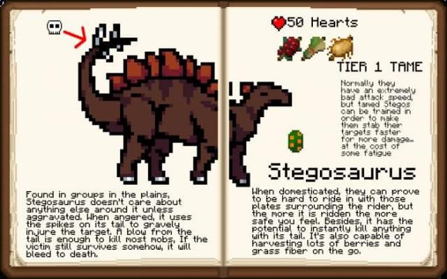 Книжное описание стегозавра