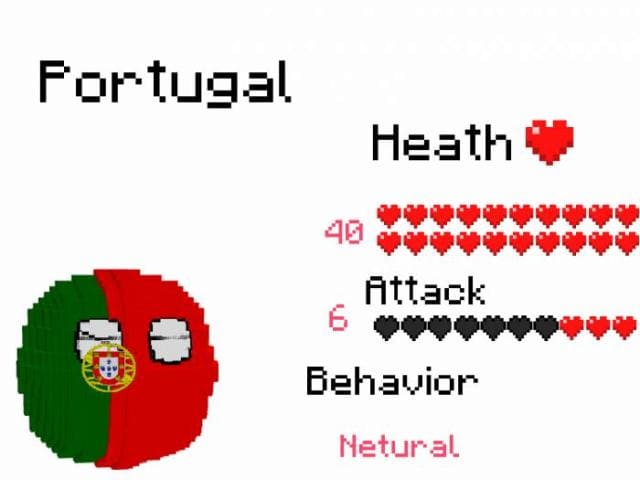 Шар Португалии