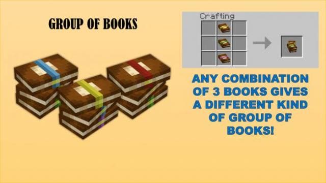 Группа книг