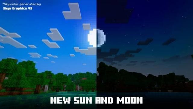 Новый вид Луны и Солнца