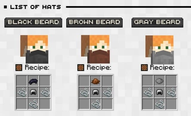 Создание шляп