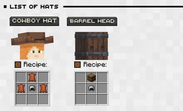 Создание шляп для игроков