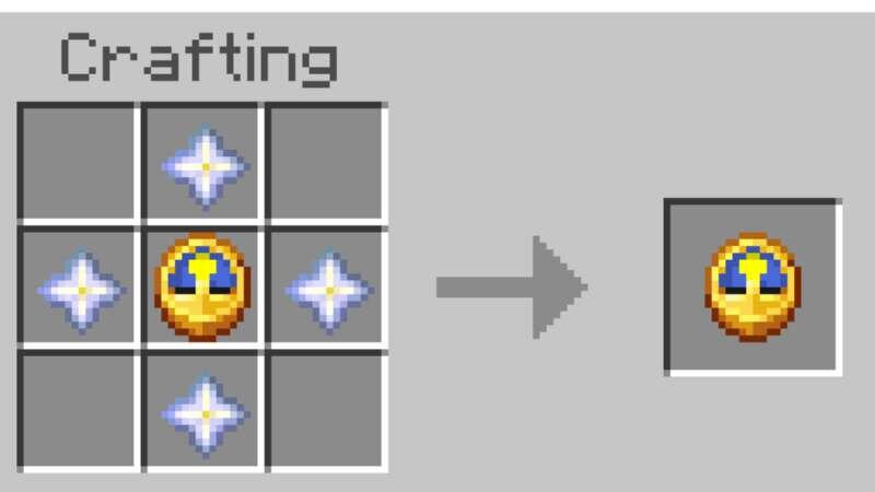 Крафт Часов для управления временем