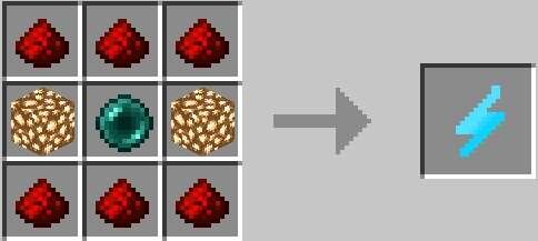 Создание энергетических ячеек