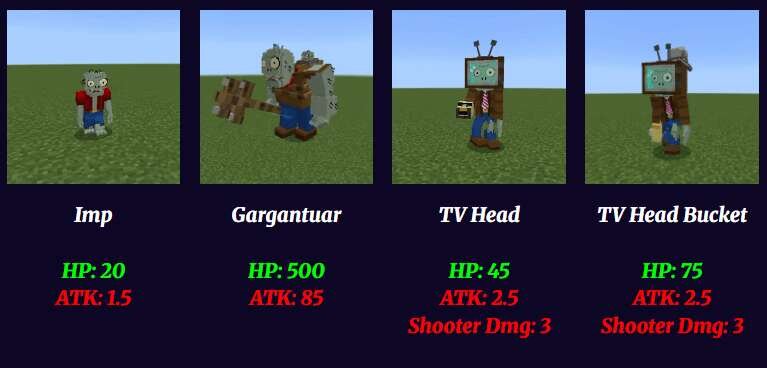 Зомби из «Растения против Зомби»