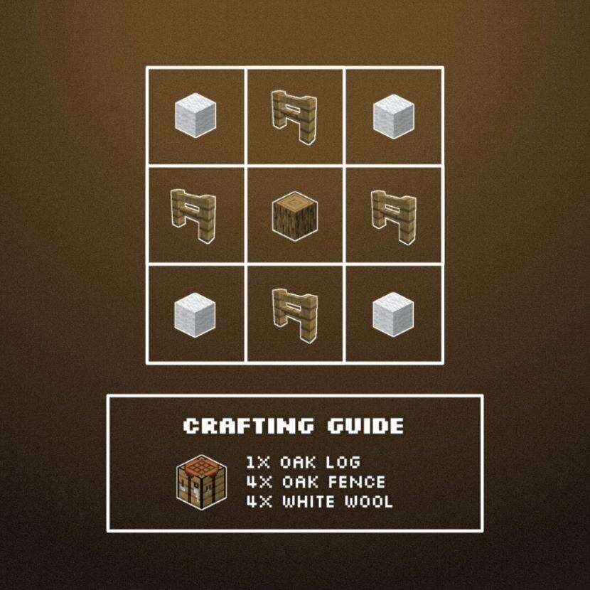 Крафт Мельницы