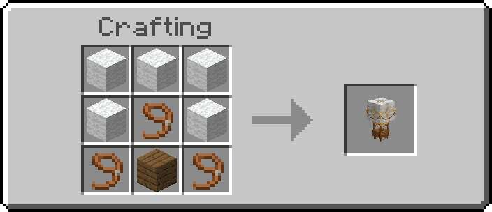 Воздушный шар крафт