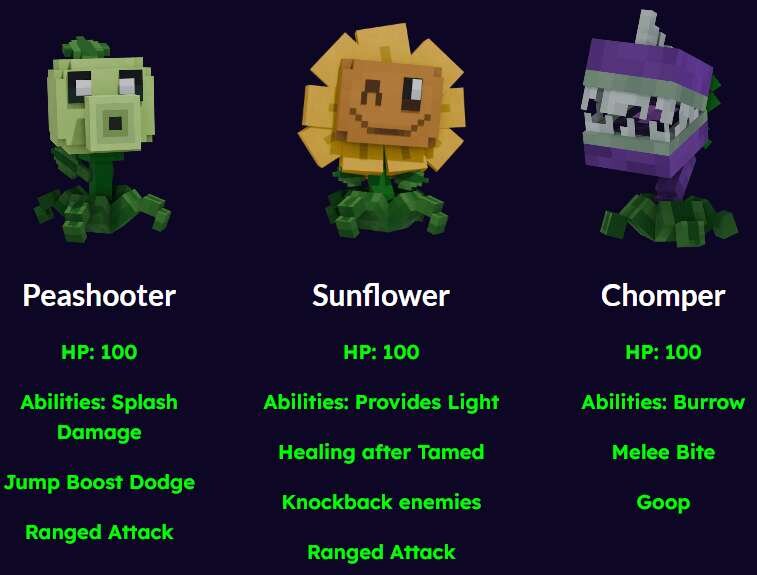 Растения-компаньоны