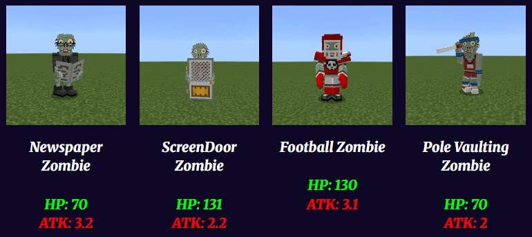 Разнообразие Зомби