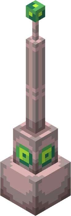 Усилитель коприума