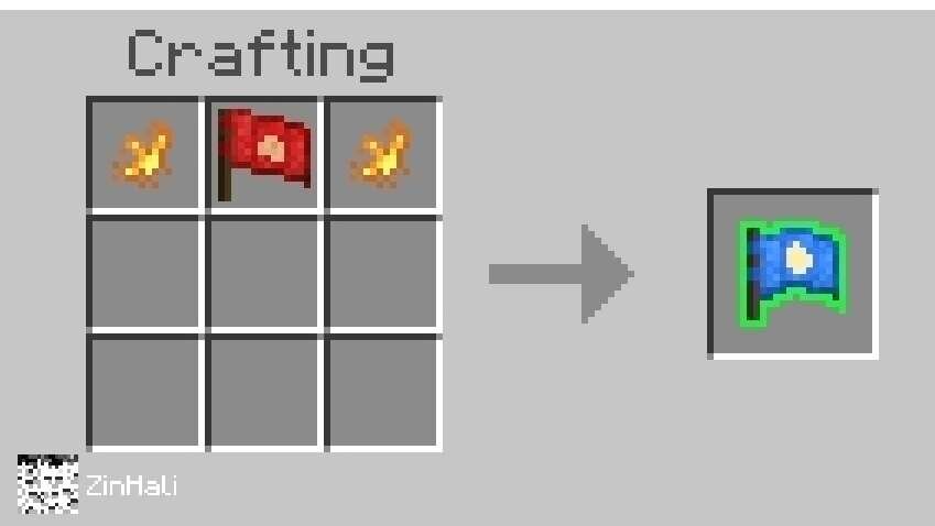 Флаг Солнца