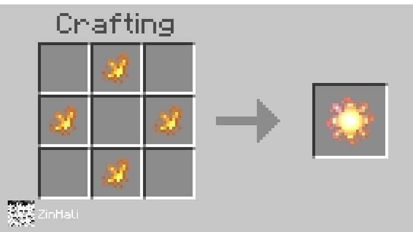 Благословение Солнца