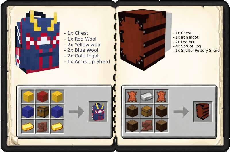 Рецепты крафта Рюкзаков