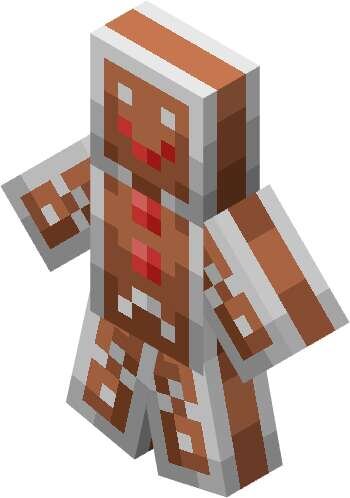 Пряничный человечек