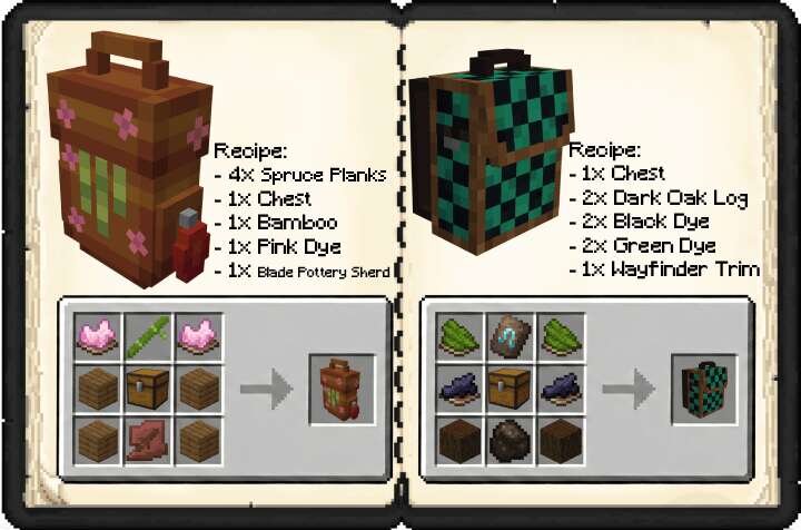 Крафт Рюкзаков