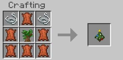 Рюкзак в виде Елки