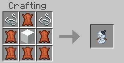 Рюкзак в виде Снеговика