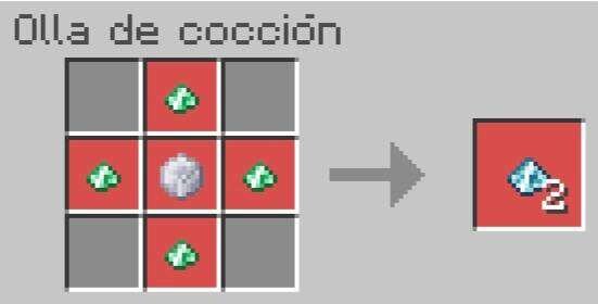 Создание пирамид