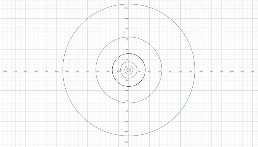 Визуализация взрывов взрывчатки