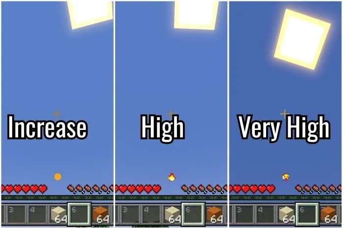 Тепловой индикатор температуры