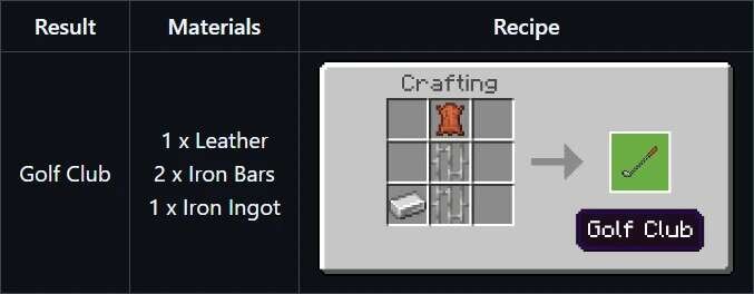 Клюшка для гольфа