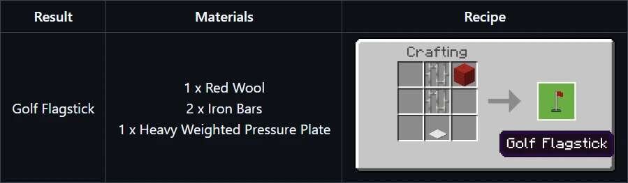 Флагшток для гольфа