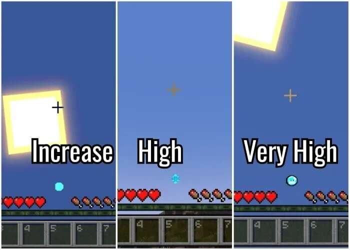 Изменение индикатора температуры