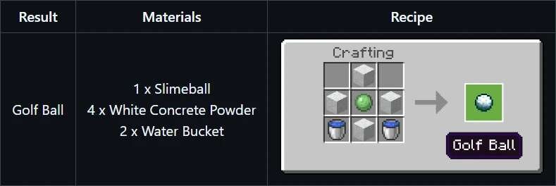 Мяч для гольфа