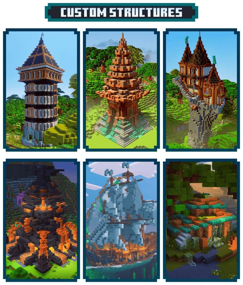 Пользовательские структуры