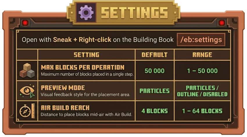 Настройки строительства