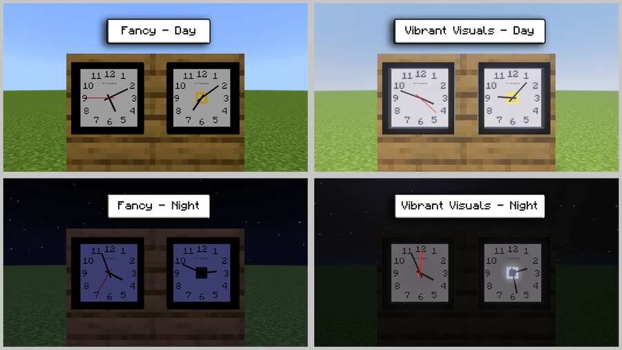 Все виды часов дополнения