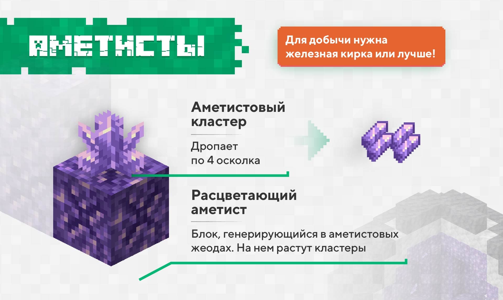 Скачать Minecraft 1.17.0.50 на Android | Аметисты