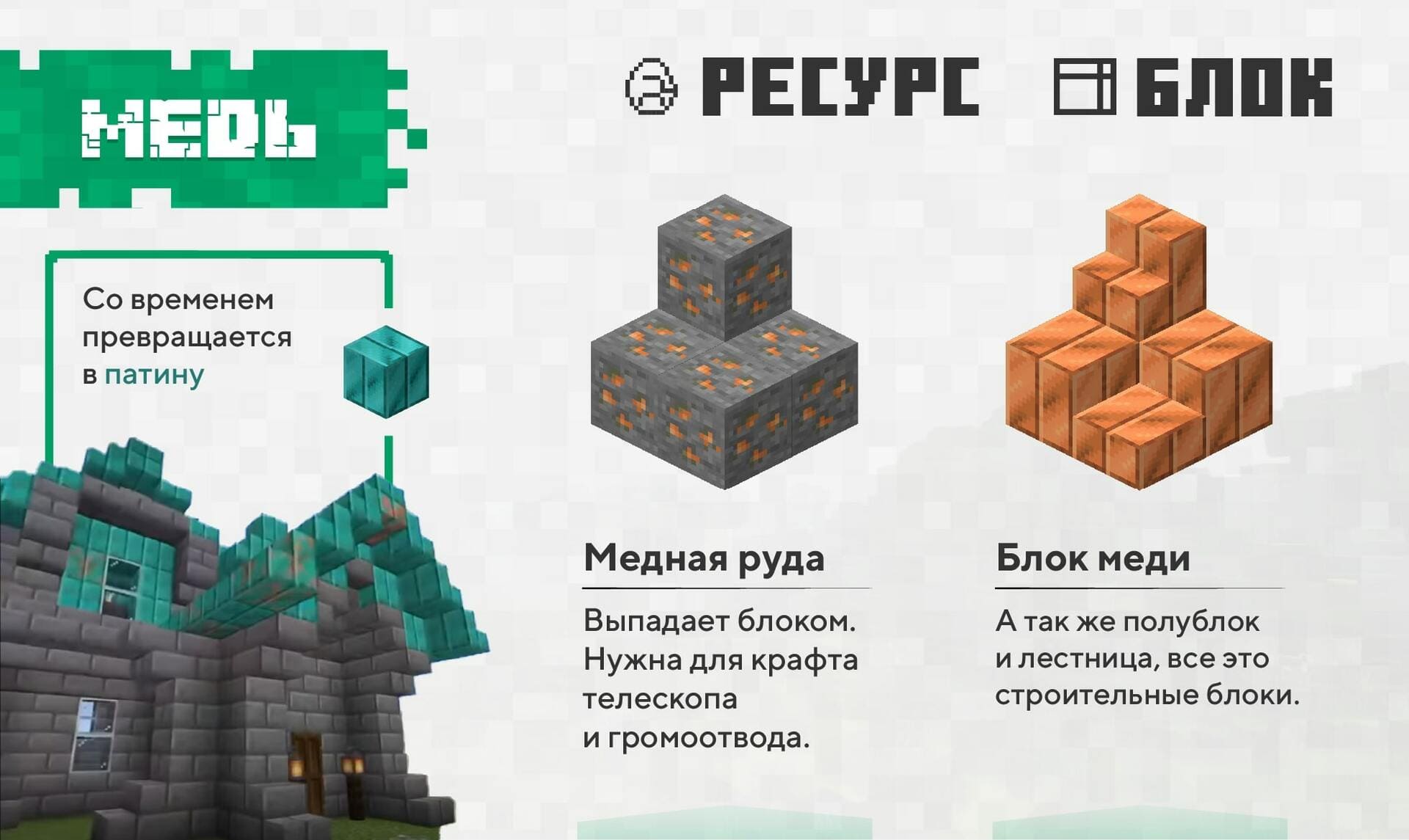 Скачать Minecraft 1.17 на Android бесплатно | Пещеры и Скалы